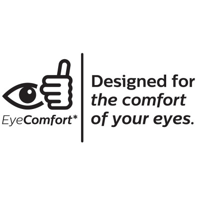 Настольная лампа Philips LED Reading Desk lamp Bucket біла (929003241107) Винница - изображение 3