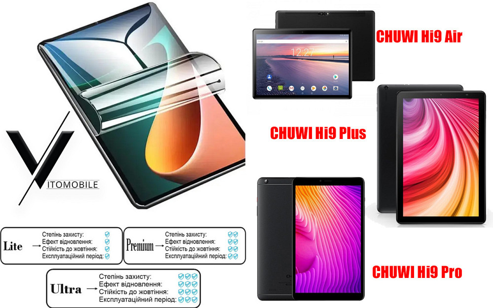Полиуретановая пленка HyperClear Guard для Chuwi Hi9 Air Ultra Киев - изображение 1