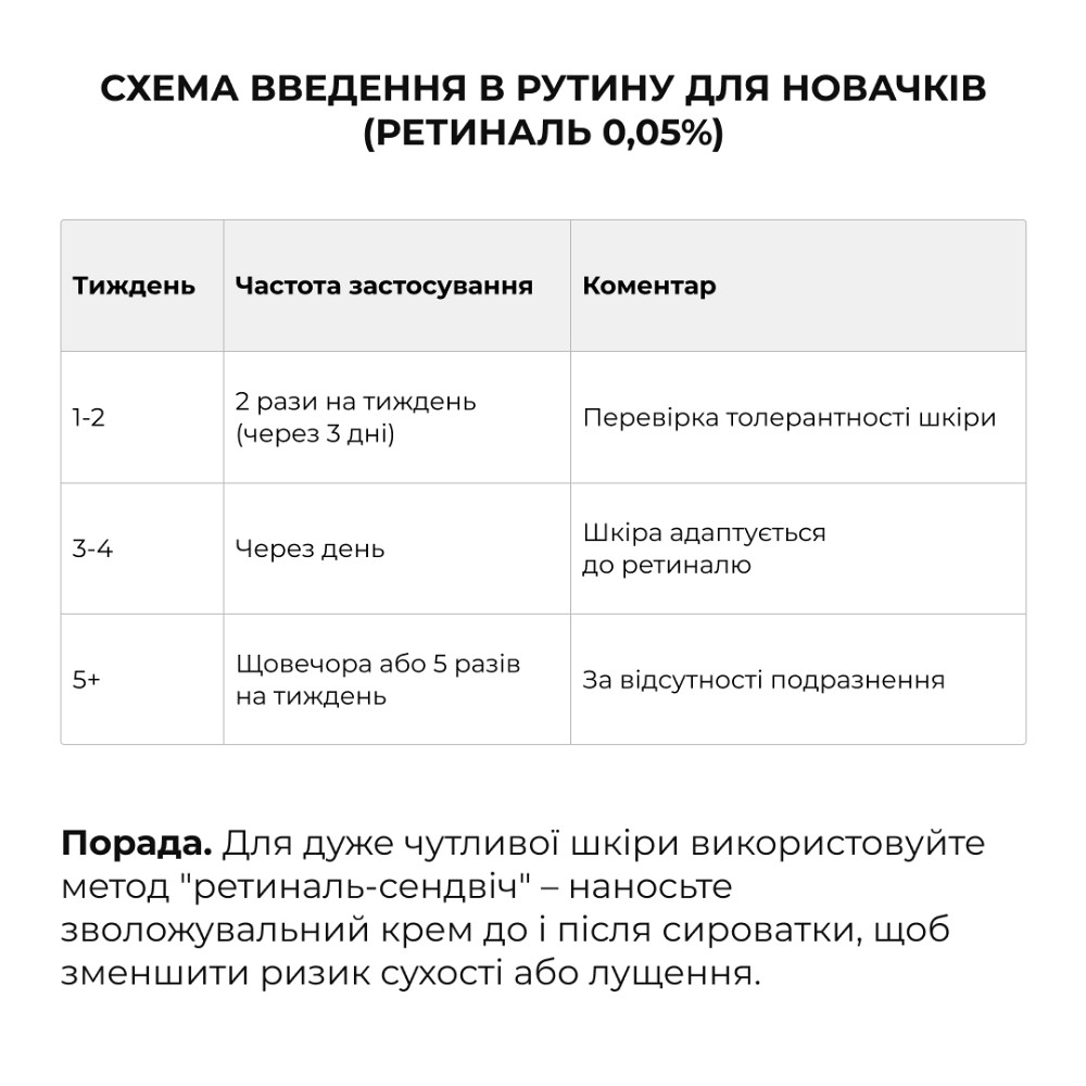 Нічна інтенсивна сироватка з ретиналем Night Intense Retinal Serum Hillary 30 мл Київ - фото 11