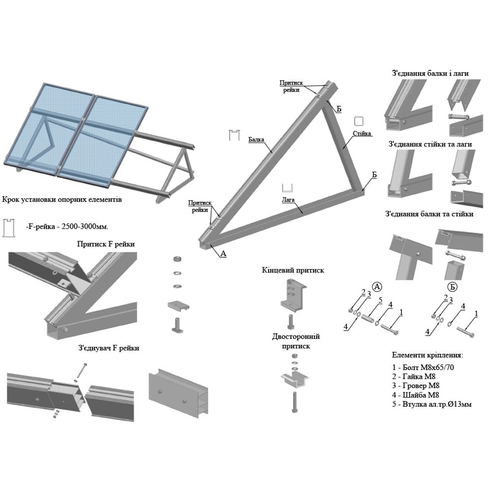 Монтажний набір (8 модулів, статична система з кутом нахилу 35) Київ - фото 5