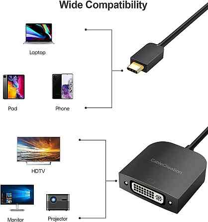 Конвертор CableCreation Type-C to DVI Луцк