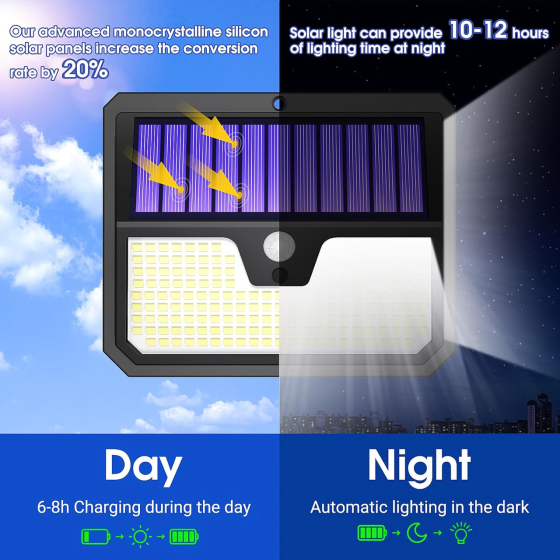 Уцінка Сонячний настінний світильник Seklin 238 LED, датчик руху PIR, IP65, 270°, 3 режими освітлення, вуличний LED-ліхтар Київ