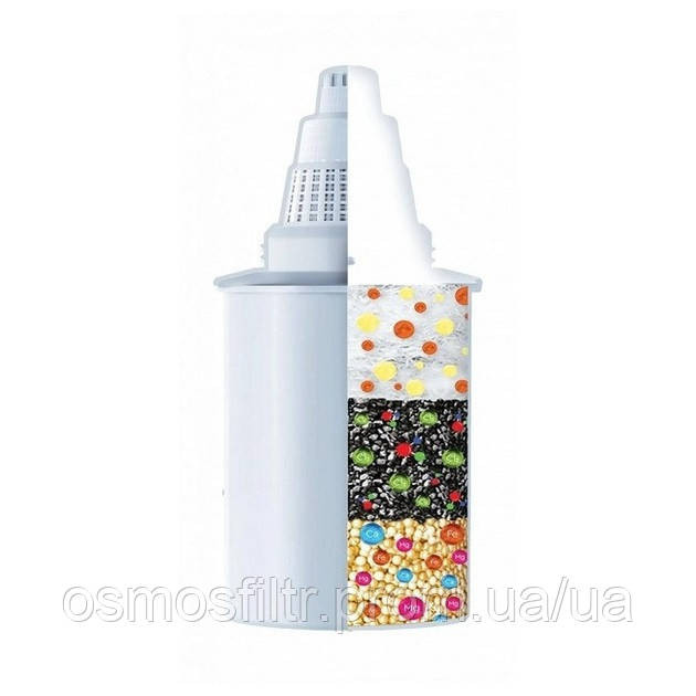 Картридж ECOSOFT для фільтрів-глечиків Бар'єр ТР (CRVKBARECO) Київ - фото 3