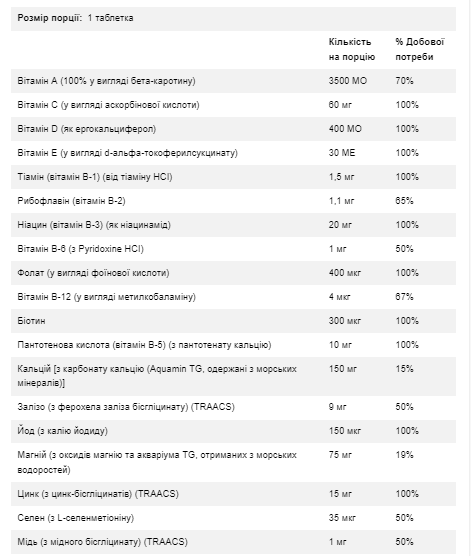 Daily Vits - 100tabs Киев - изображение 2