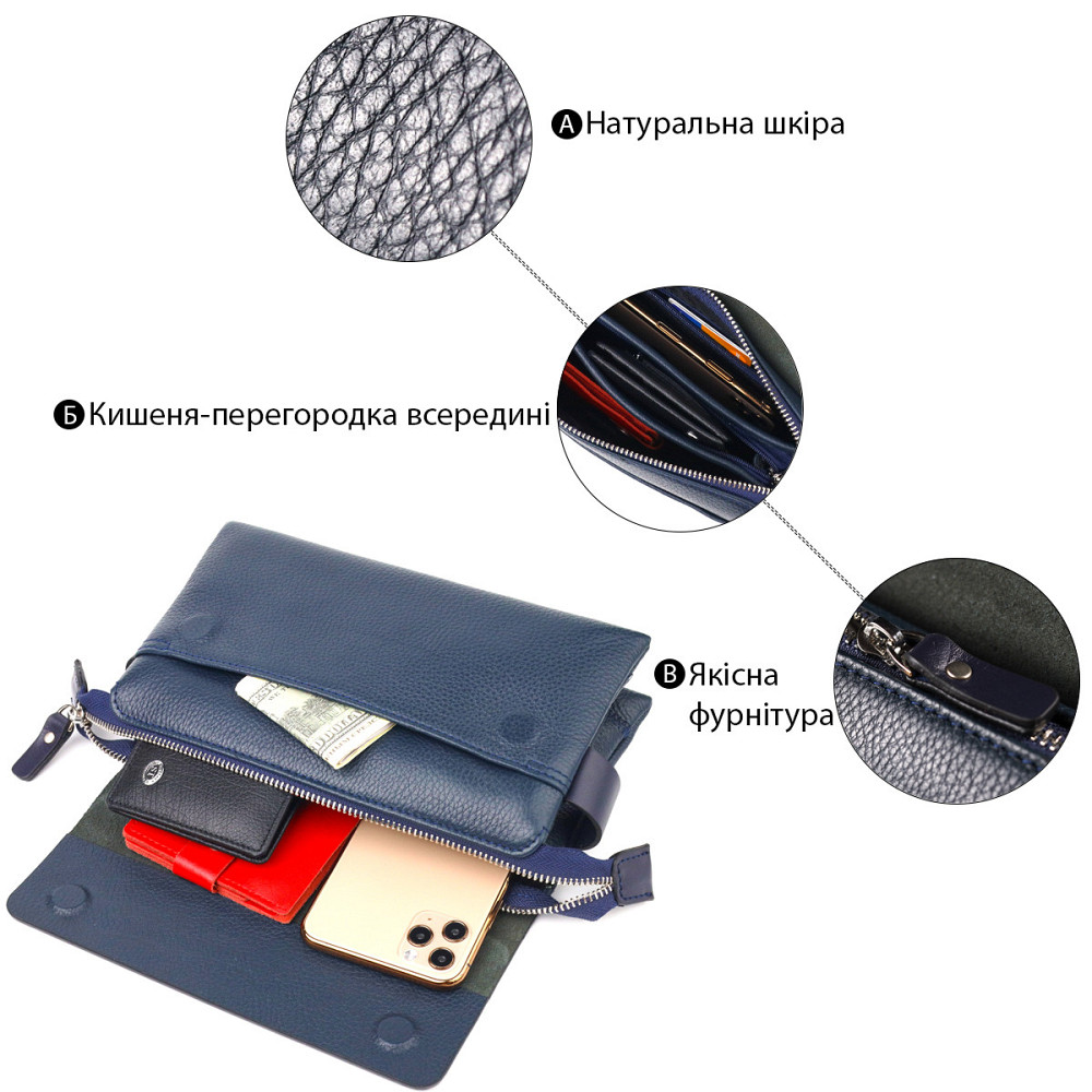 Добротный мужской клатч из натуральной комбинированной кожи Синий (CANPELLINI) Киев - изображение 8