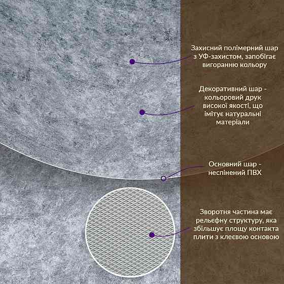 Декоративная ПВХ плита 1,22м х 2,44м х 3мм Пепельный мрамор SW-00001405 Киев