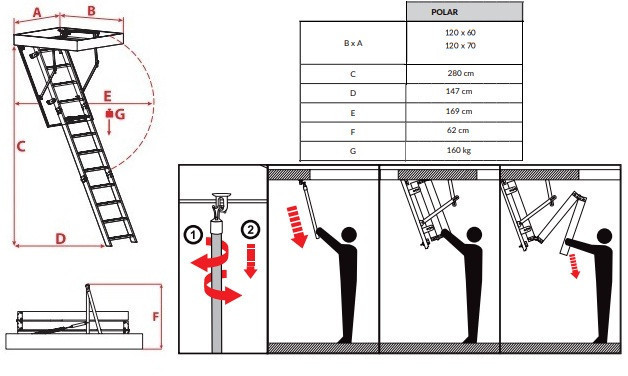 Утепленная Чердачная лестница Оман  Oman Polar 120 *70 Киев - изображение 14