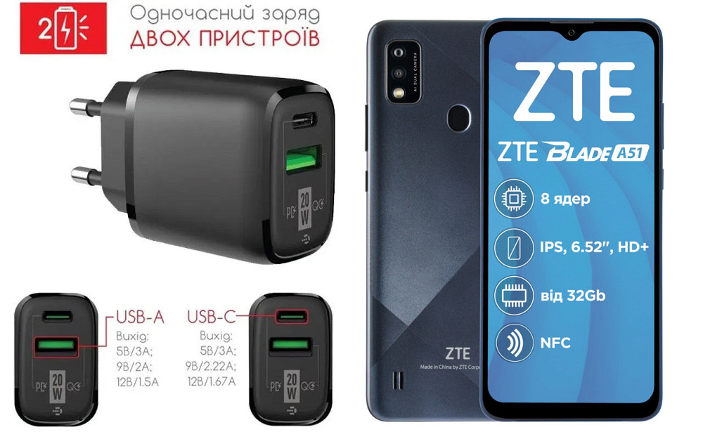 Сетевое зарядное устройство для ZTE Blade A51, Blade A51 Lite, 20W 3A, Quick Charge 3.0 Киев - изображение 1