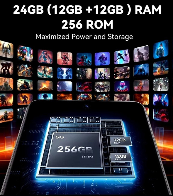 Смартфон Cubot Max 5 12/256Gb. Pearl White Dim8200 ,6.95" 144Hz. 33W 100mp Android 14 Київ - фото 1