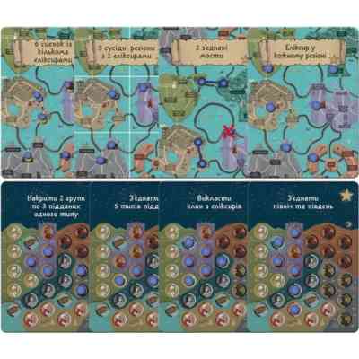 Настільна гра Games 7 Days Чотири темпераменти. Делюкс видання (Four Humours) (укр.) (CHT001UA) Вінниця