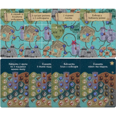 Настольная игра Games 7 Days Четыре темперамента. Делюкс издание (Four Humours) (укр.) (CHT001UA) Винница - изображение 3