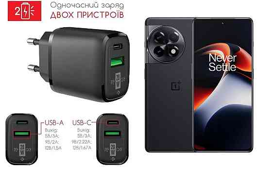 Сетевое зарядное устройство для OnePlus Ace 2, Ace 2 Pro, 20W 3A, Quick Charge 3.0 Киев