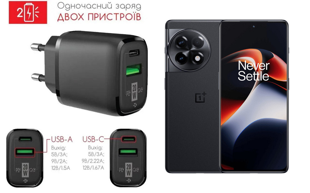 Сетевое зарядное устройство для OnePlus Ace 2, Ace 2 Pro, 20W 3A, Quick Charge 3.0 Киев - изображение 1