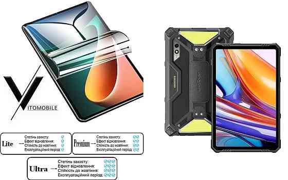 Полиуретановая пленка HyperClear Guard для Ulefone Armor Pad 3 Pro Киев