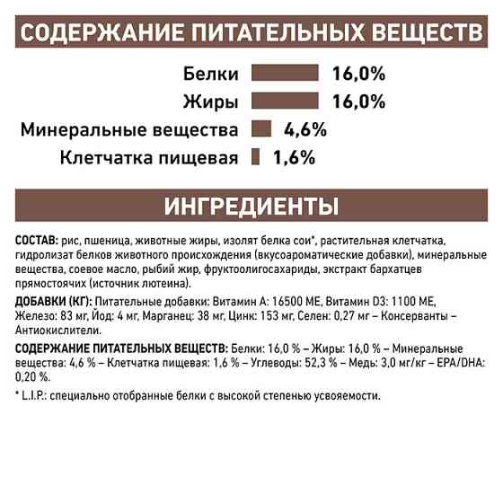 Royal Canin Hepatic (Роял Канін Гепатик) сухий корм для собак у разі захворювань печінки Запоріжжя
