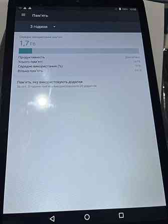 Планшет Xiaomi 16/512 Харьков