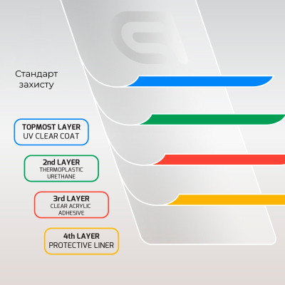 Стекло защитное Armorstandart Full Glue Curved Samsung S23 Ultra Black (ARM65464) Винница - изображение 5