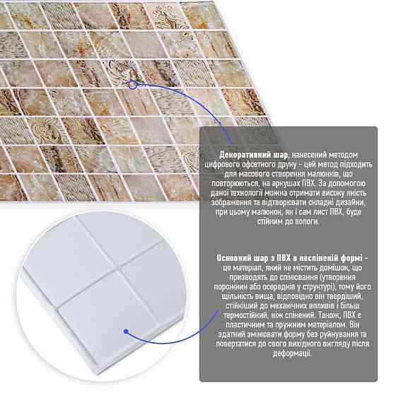 Декоративная ПВХ панель 960х480х4мм SW-00002481 Киев