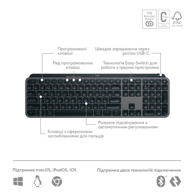 Клавіатура Logitech MX Keys S Plus Palmrest Wireless UA Graphite (920-011589) Вінниця - фото 8