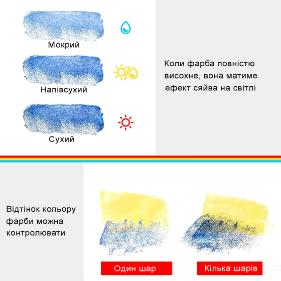 Набор акриловых красок Iridescent 6*22мл, Meeden Киев