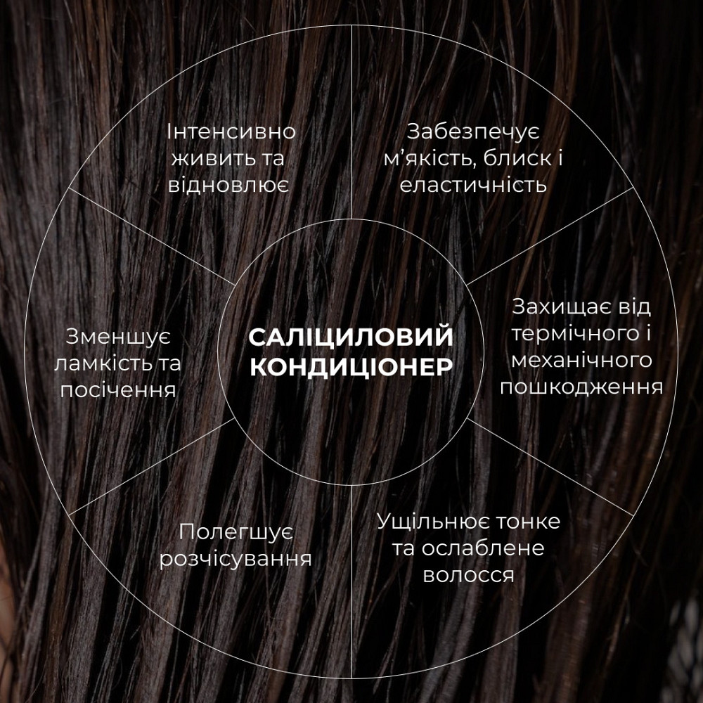 Салициловый кондиционер для восстановления волос Hillary Salicylic Hair Reset Conditioner, 400 мл Киев - изображение 4