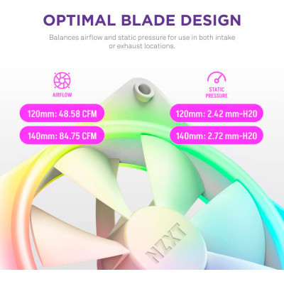 Кулер до корпусу NZXT F140RGB Duo (RF-D14DF-W1) Вінниця - фото 7