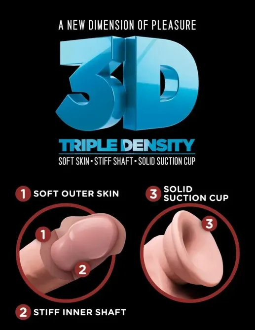 Фаллоимитатор King Cock Triple Density (18 см) Sex Aura Киев - изображение 4