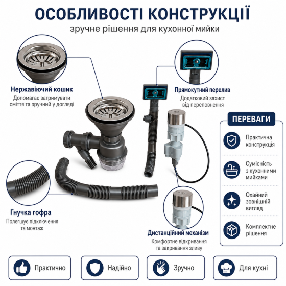 Комплект сифону в зборі для кухонного миття, раковини з автоматичним скиданням води (542244064) Київ