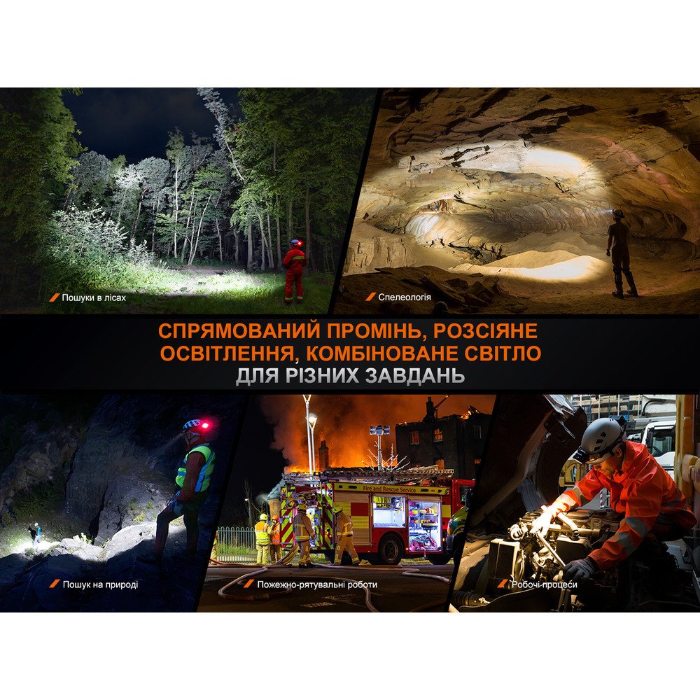 Ліхтар налобний Fenix HP35R Рівне - фото 10