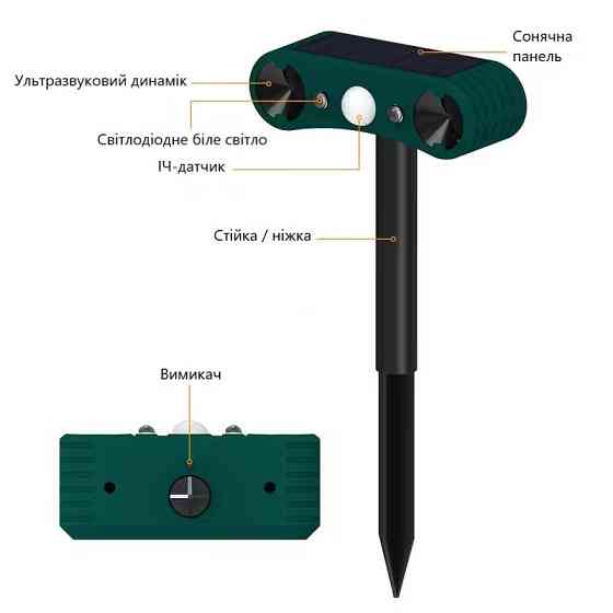 Отпугиватель животных ночной Одесса
