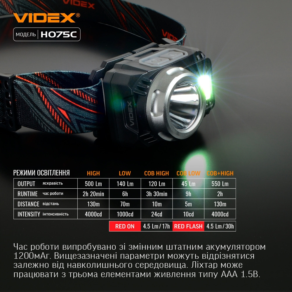 Ліхтарик LED налобний 500Lm 5000К 3*AAA чорний VLF-H075C Videx Житомир - изображение 8