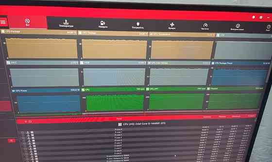 Игровой ПК Киев