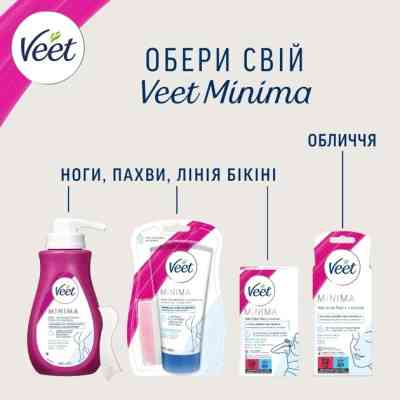 Воскові смужки Veet Minima Гіпоалергенні для чутливої шкіри обличчя 20 шт. (5900627095883) Вінниця