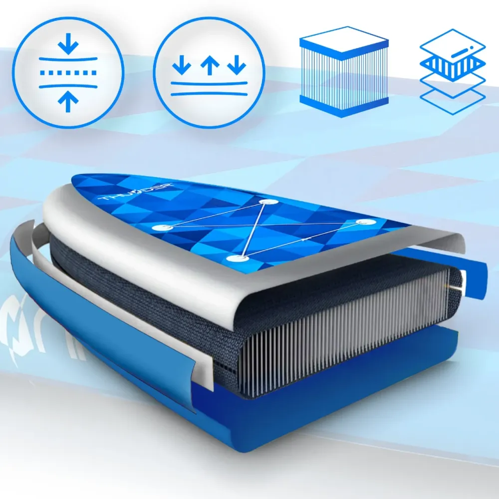 Надувна SUP дошка (Сапборд) THUNDER NION 320 Київ - фото 7