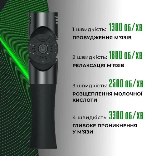 Перкуссионный мышечный массажёр Booster Pro 3 (6 насадок) Винница