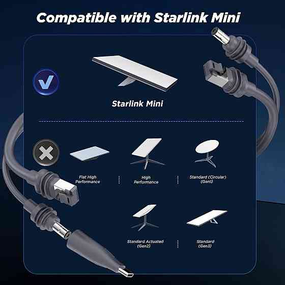 Кабель Hugener 2 в 1 Starlink Mini для зарядки DC/USB-C + Ethernet-кабель 15 м Киев