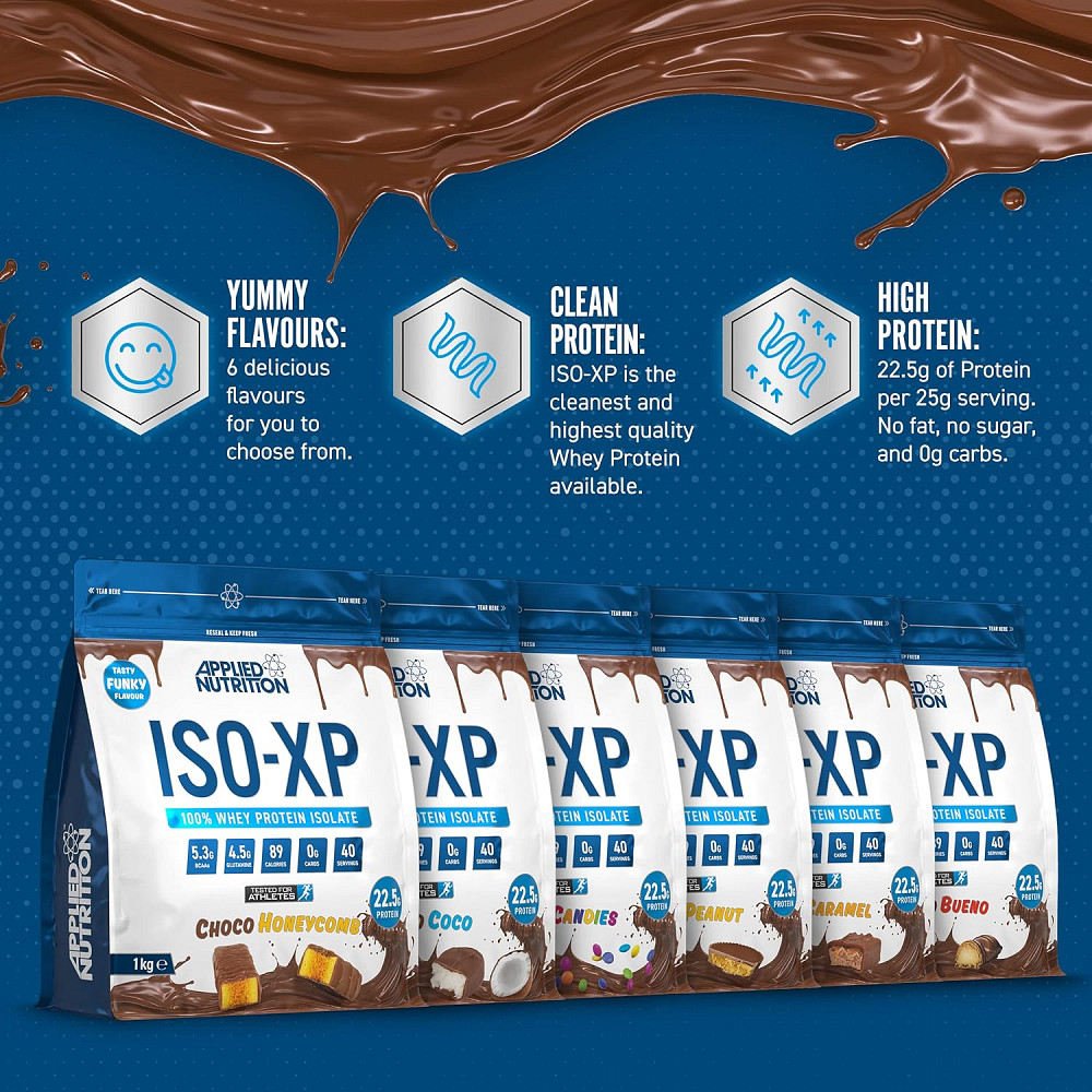 ISO XP Whey Isolate Protein ISO-XP (1kg - 40 Servings) (Choco Bueno) Луцьк - фото 3