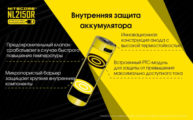 Акумулятор 21700 Li-Ion Nitecore NL2150R 5000mAh із зарядкою через USB-C (Жовтий) Вінниця - фото 10
