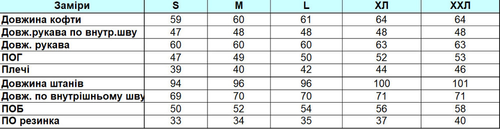 Женский велюровий костюм на змейке с капюшоном Изумрудный M Харьков - изображение 7
