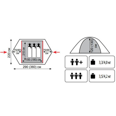 Палатка Tramp Nishe 3 v2 (UTRT-054) Винница - изображение 2