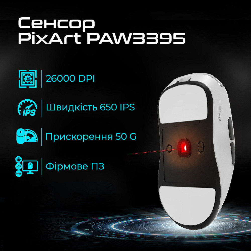 Миша бездротова RAWM ES21 White ( 15049 ) Харьков - изображение 1