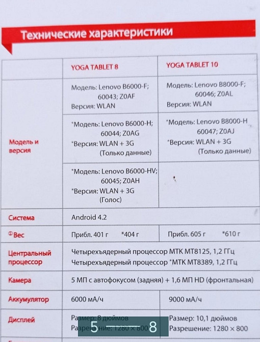 Планшет: Lenovo YOGA TABLET 10. Киев - изображение 4