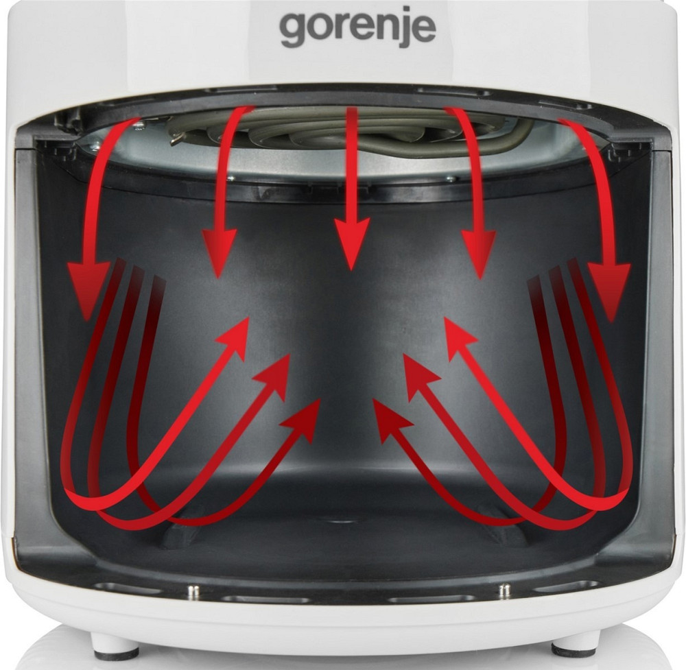 Мультипіч Gorenje AF1300XG мультипіч Харьков - изображение 4