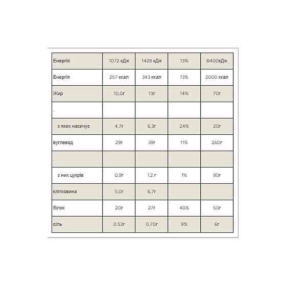 Протеиновое печенье Myprotein Protein Filled Cookie12x75g шоколадная крошка Киев
