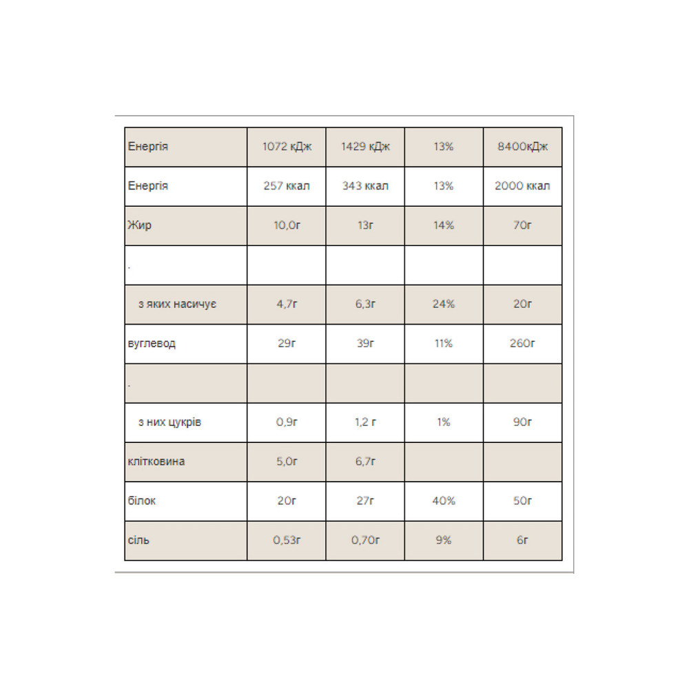 Протеиновое печенье Myprotein Protein Filled Cookie12x75g шоколадная крошка Киев - изображение 2
