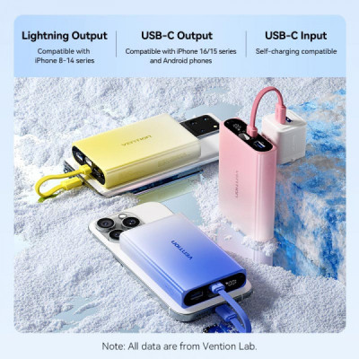 Батарея универсальная VENTION 10000mAh 22,5W PD, USB-A, USB-C In/Out, Lightning In/Out, LED display, Blue (FHZL0) Винница - изображение 6