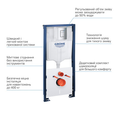 Інсталяція Grohe QuickFix 39930000 (CV030563) Вінниця - фото 2