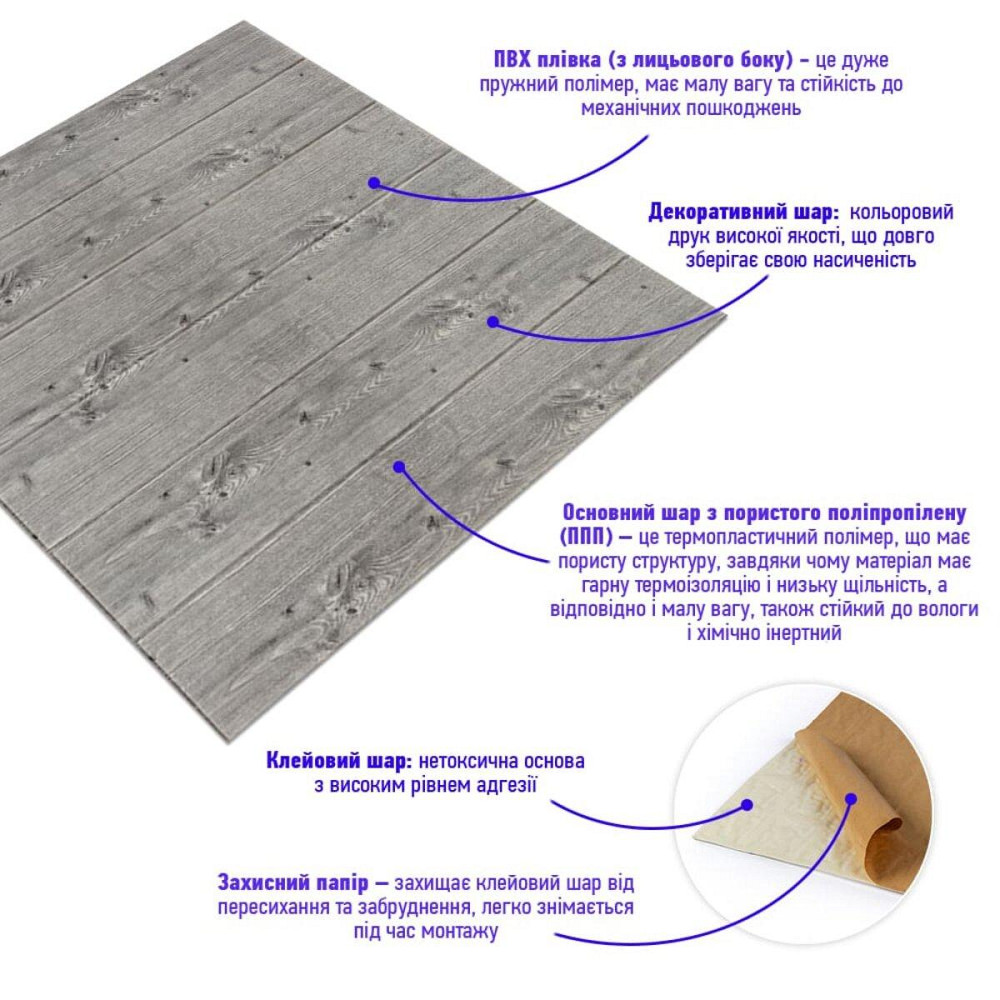 Самоклеющаяся декоративная 3D панель 700x700x4мм Графитовое дерево (079) SW-00000558 Днепр - изображение 2