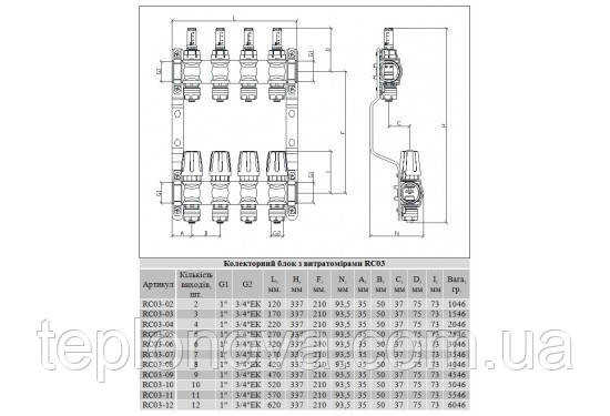 Колектор нержавійка на 4 пари виходів "Raftec" RC-03 для Теплої Підлоги з розходомірами Чернівці - фото 6