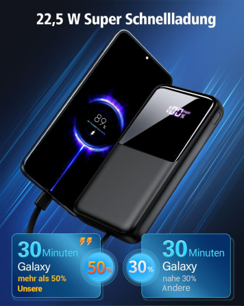 Повербанк CFIAI PB-08 26800 мАч, быстрая зарядка 22.5 Вт PD QC, 2 встроенных кабеля USB-C для iPhone, LCD-дисплей, черный Киев